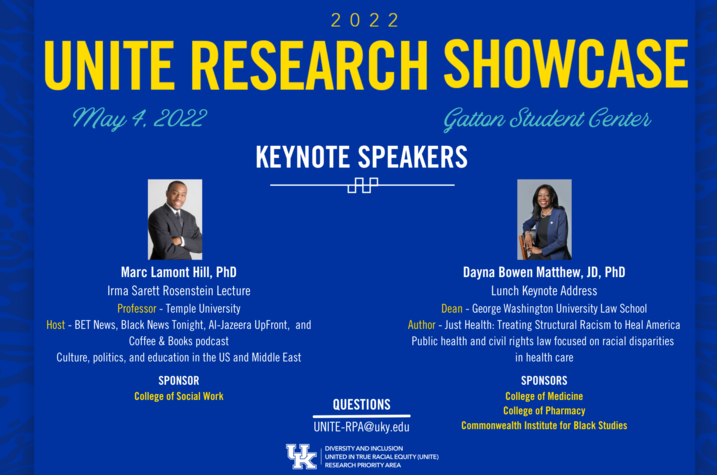 flyer reading Unite Research Showcase with two images of the keynote speakers