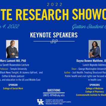 flyer reading Unite Research Showcase with two images of the keynote speakers